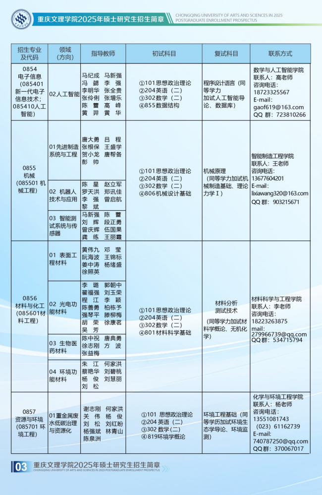 2025重庆文理学院研究生招生专业目录及考试科目