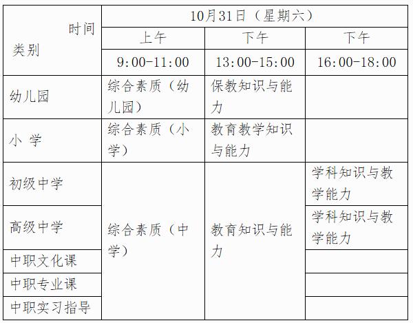 广西考试安排