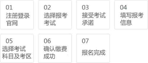 2020年11月证券从业资格证报名官网