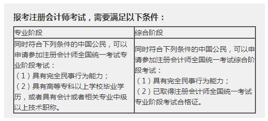 注意啦！云南2020年CPA报名时间公布了！