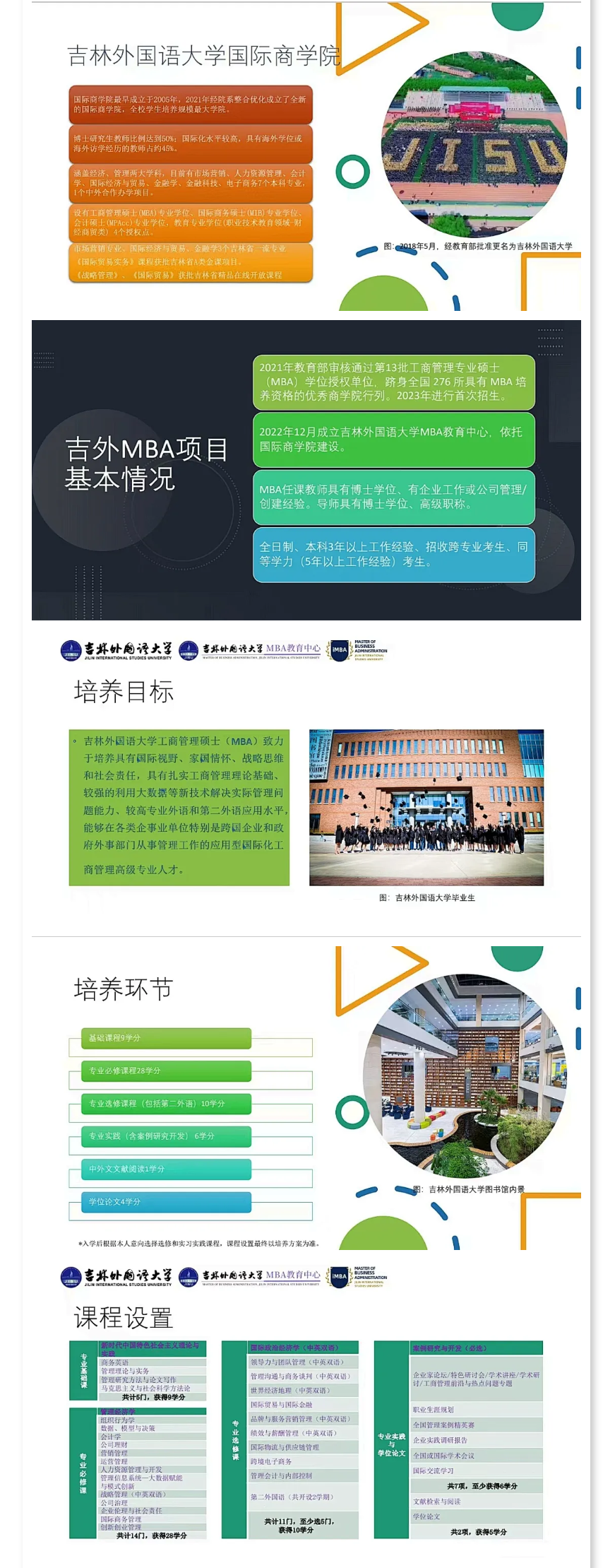 2025年吉林外国语大学MBA招生简章