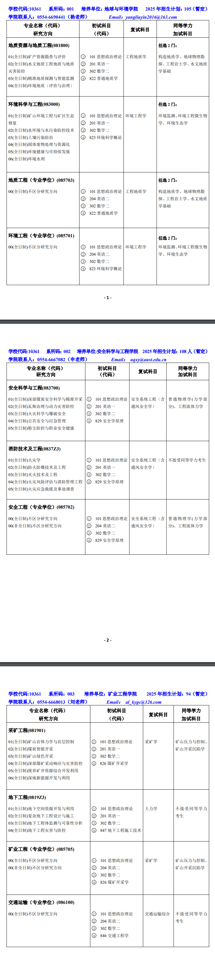 2025安徽理工大学研究生招生专业目录及考试科目