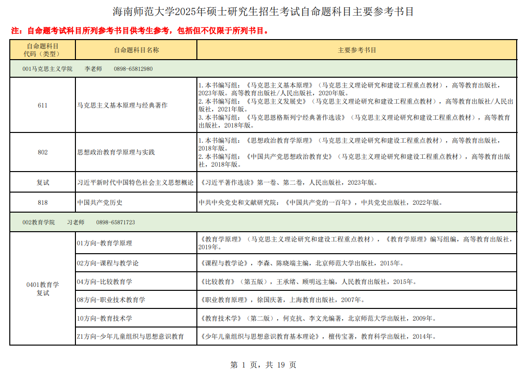 2025海南师范大学考研参考书目