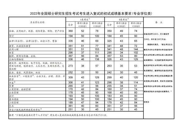 2024湘潭大学 title=