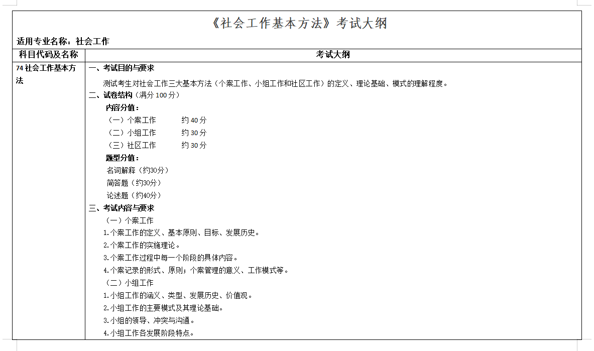 2025黑龙江科技大学考研参考书目