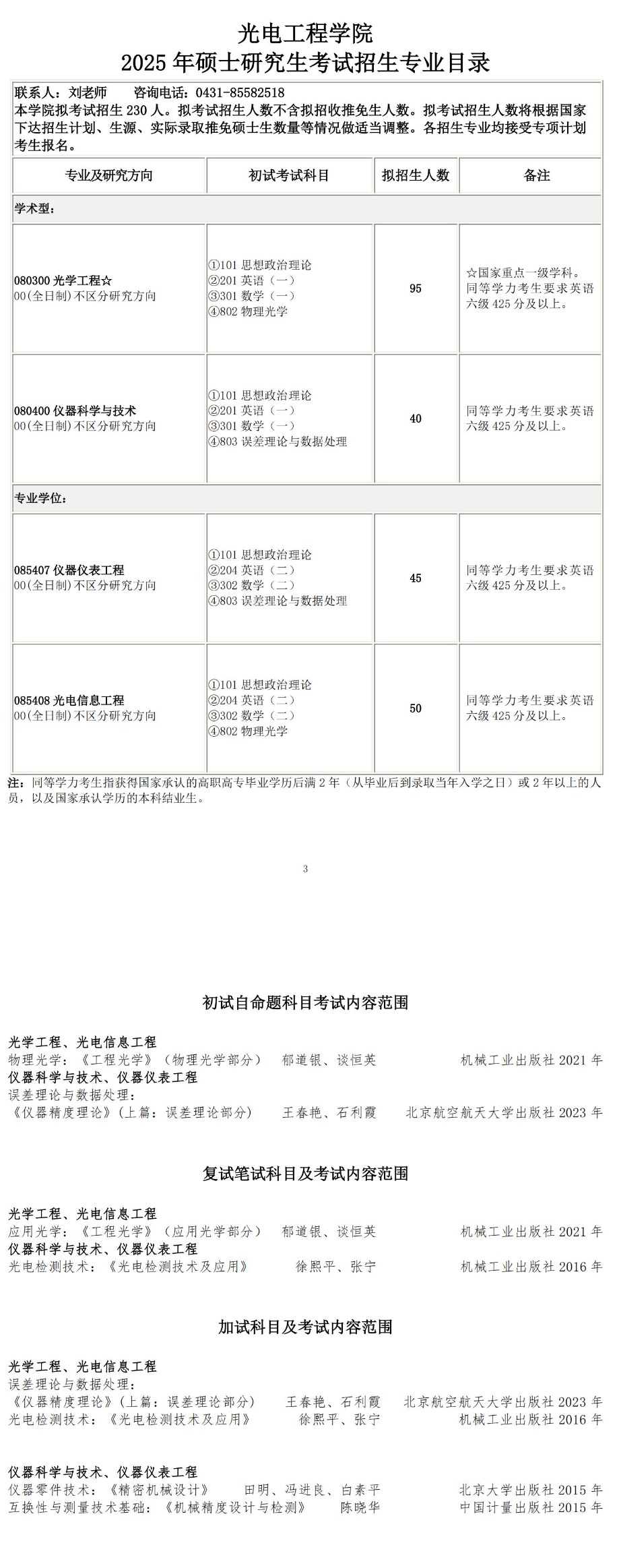 2025长春理工大学研究生招生专业目录及考试科目