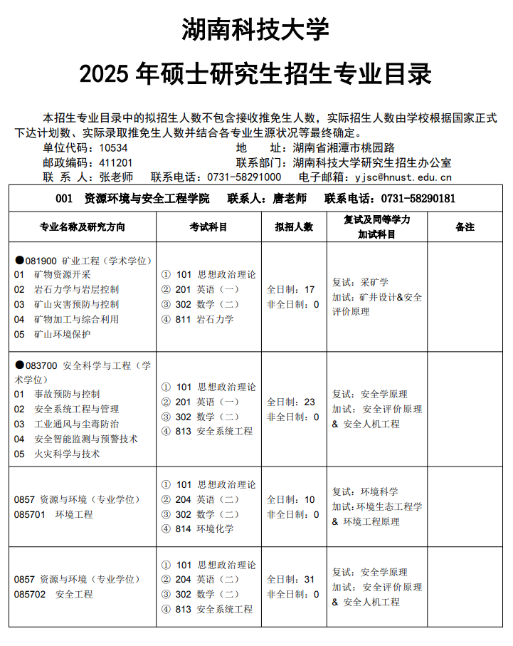 2025湖南科技大学研究生招生专业目录及考试科目