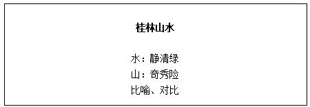 小学语文《桂林山水》教学设计