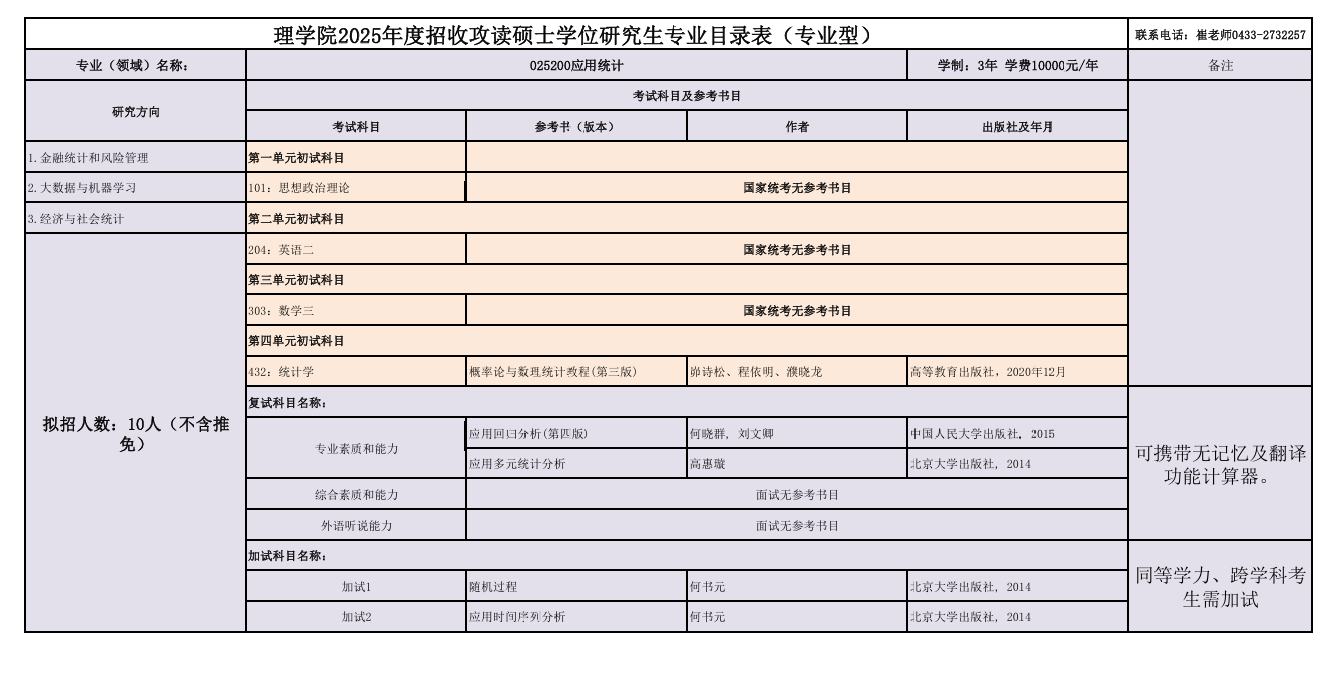 2025延边大学研究生招生专业目录及考试科目