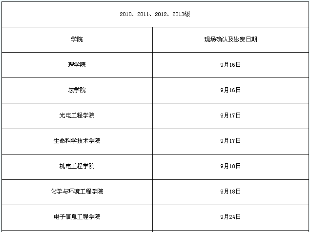 12月份大学英语四级报名时间(12月份英语四级报名时间)