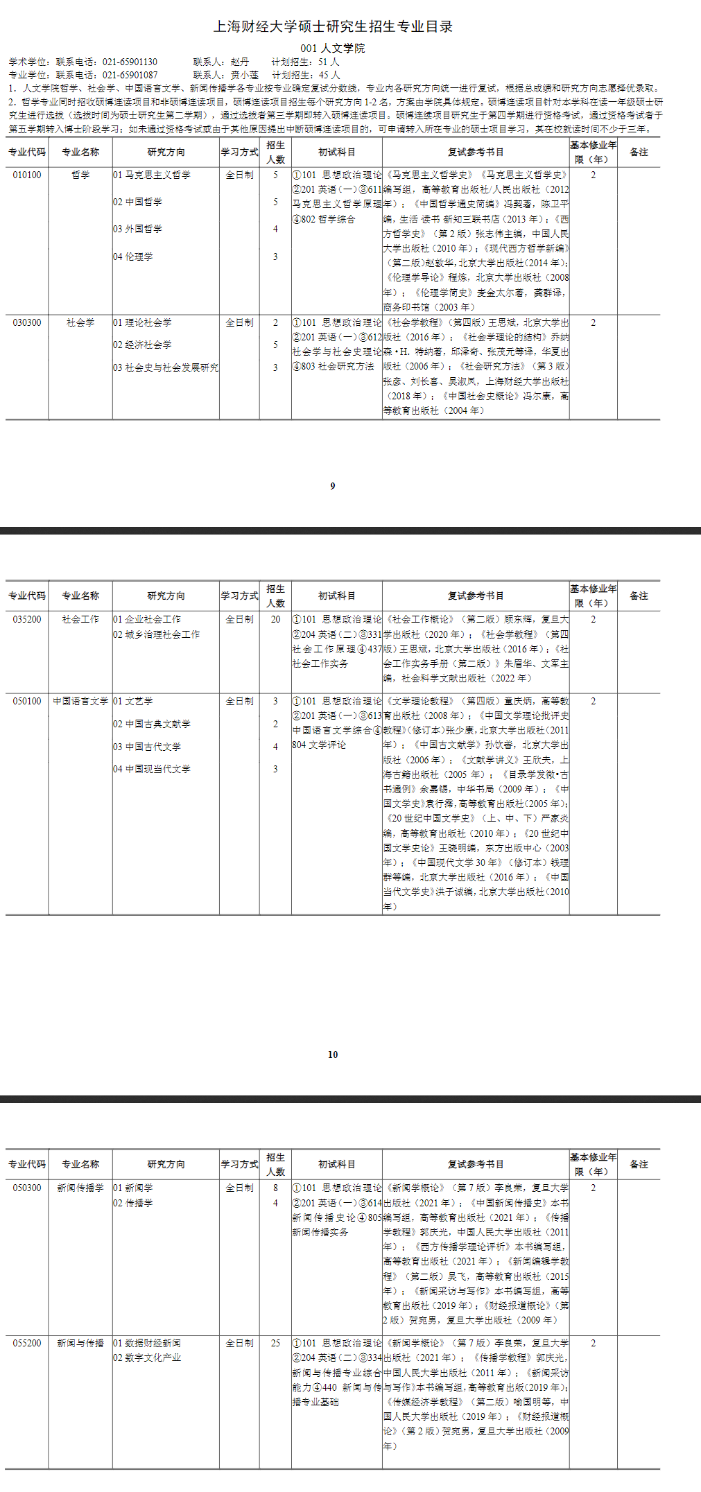 2025上海财经大学研究生招生专业目录及考试科目