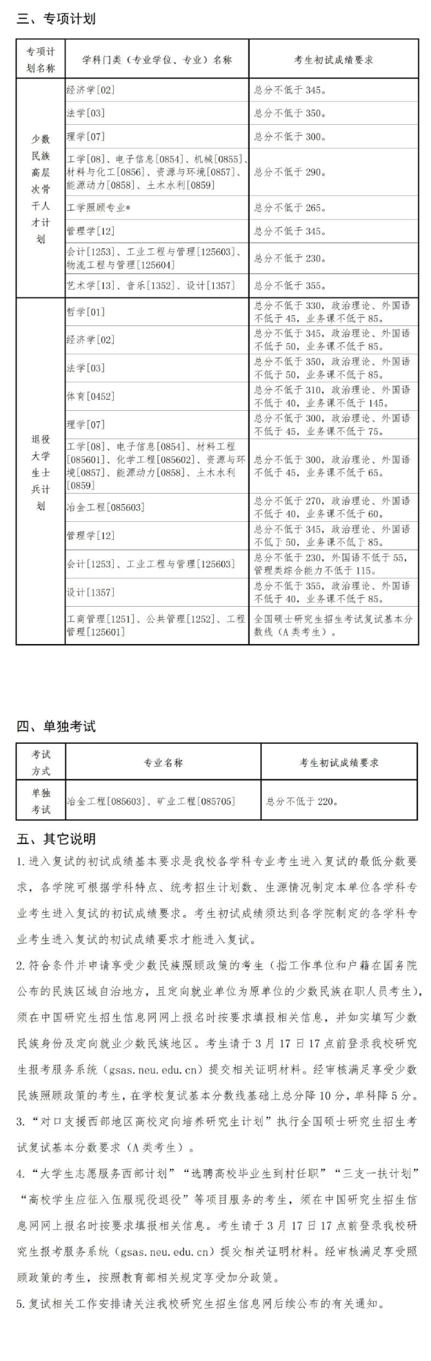 2024东北大学 title=