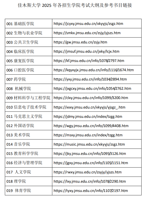 2025佳木斯大学考研参考书目