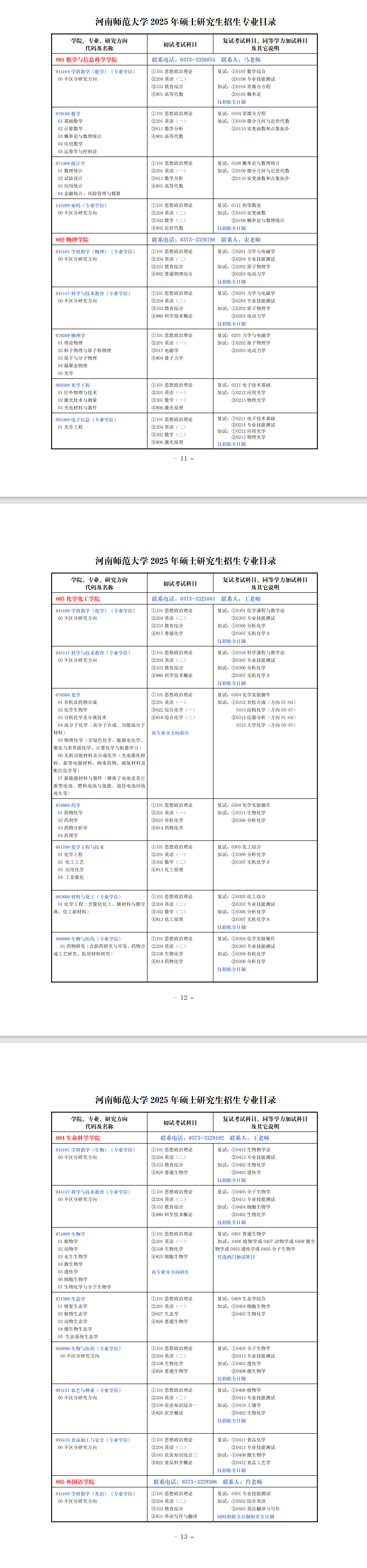 2025河南师范大学研究生招生专业目录及考试科目