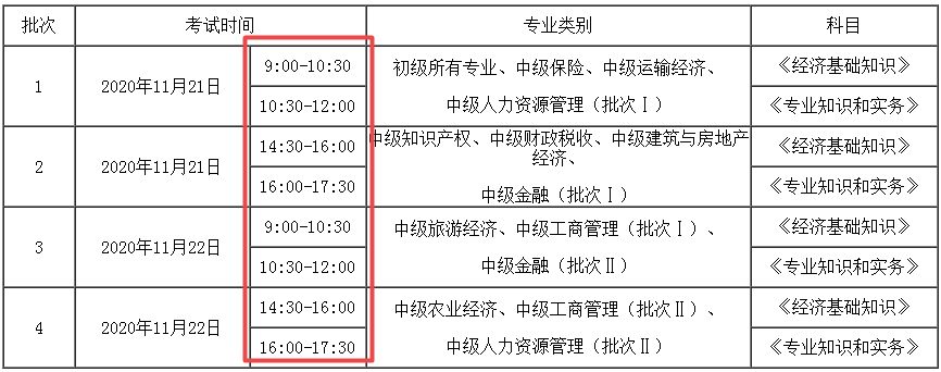 2020年初中级经济师考试时间安排