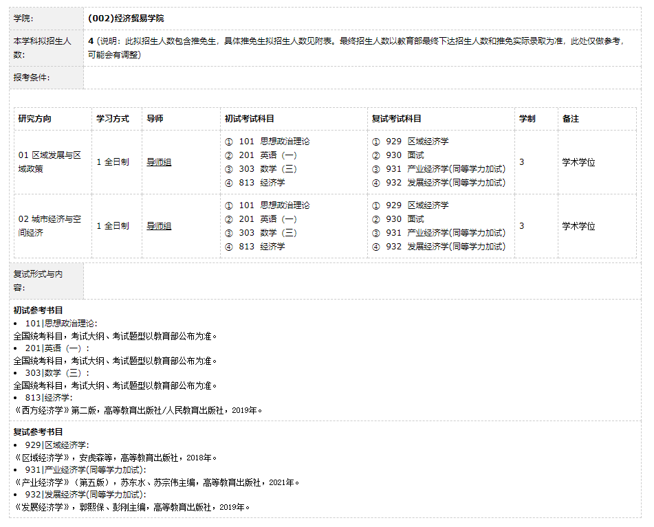 2025广东外语外贸大学研究生招生专业目录及考试科目