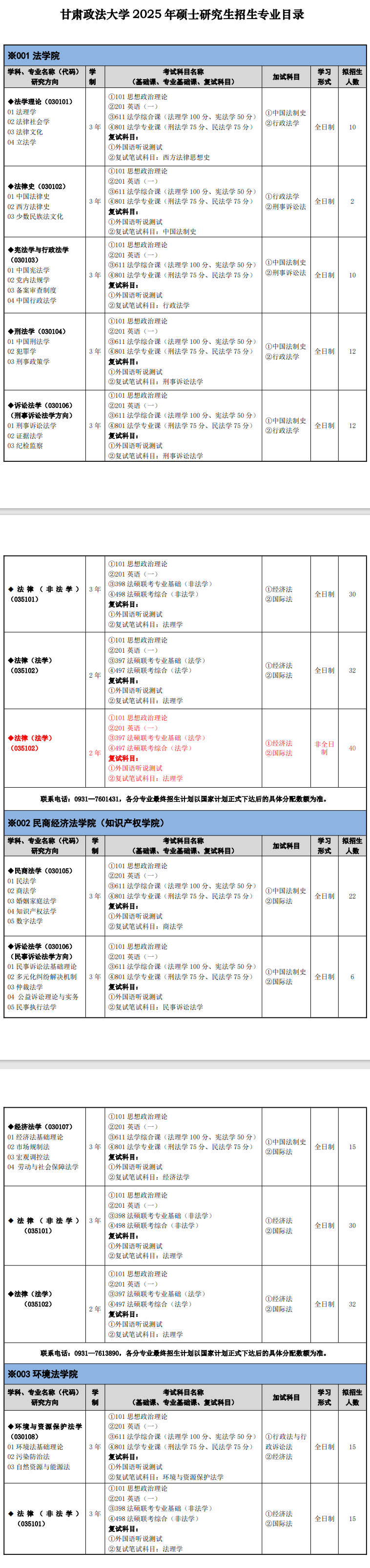 2025甘肃政法大学研究生招生专业目录及考试科目