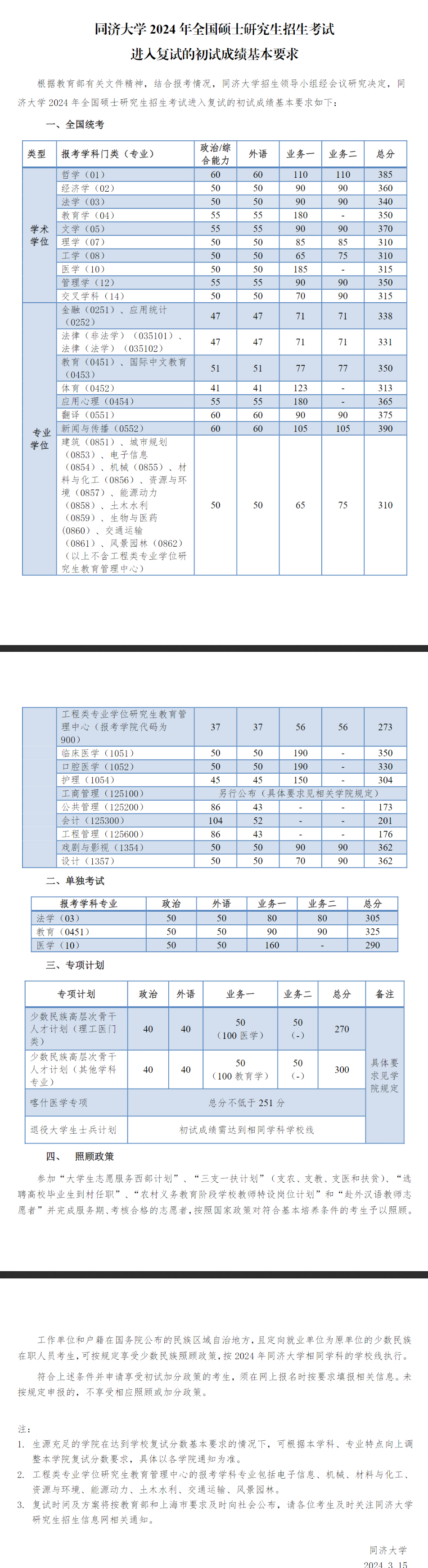 2024同济大学 title=
