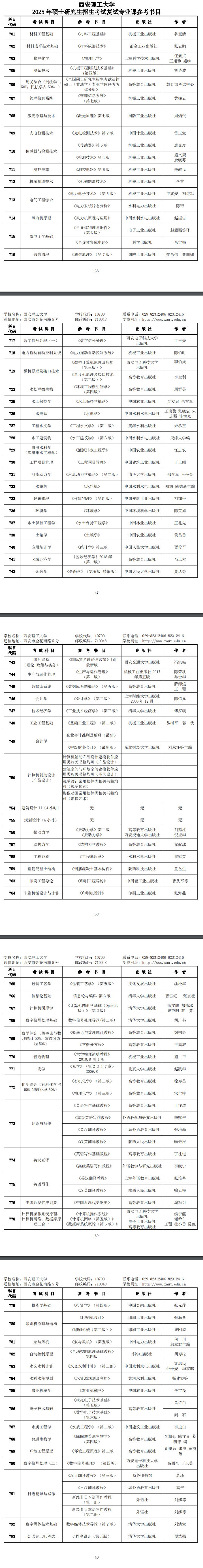 2025西安理工大学考研参考书目