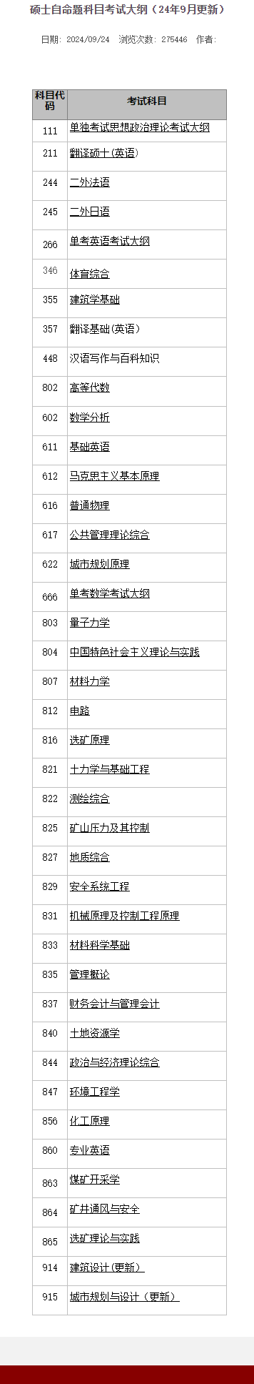 2025中国矿业大学（北京）考研参考书目