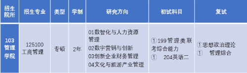 2025年北京联合大学MBA招生简章