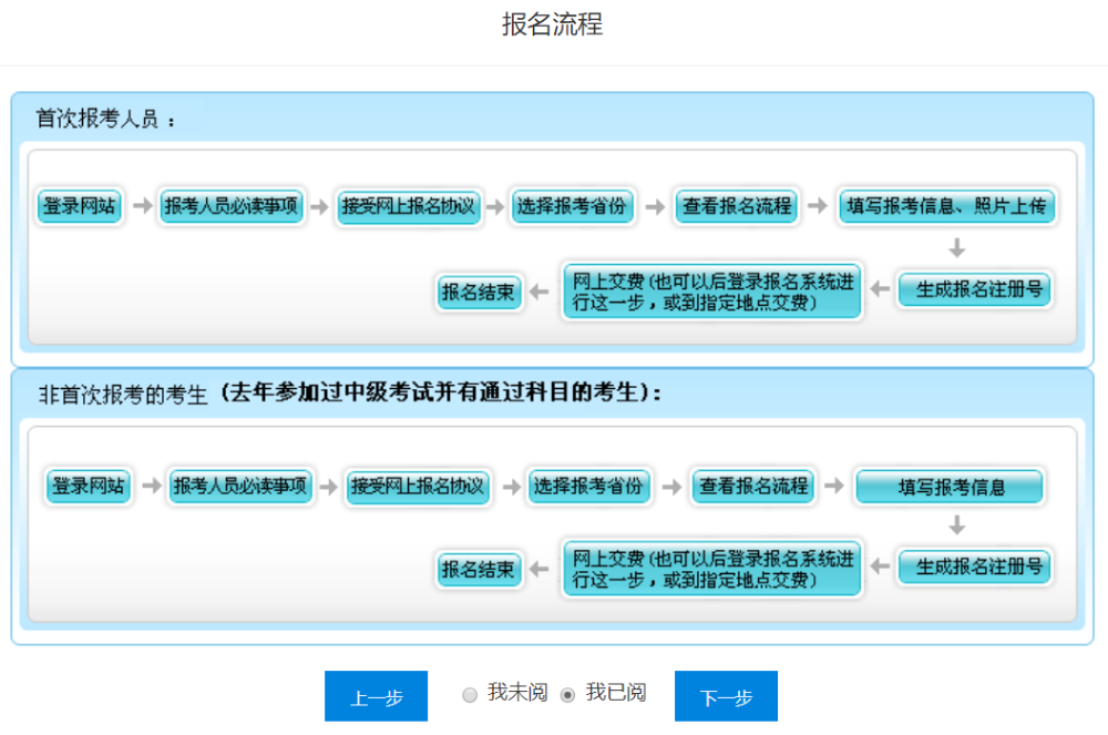 提前了解！2021年中级会计职称考试报名流程