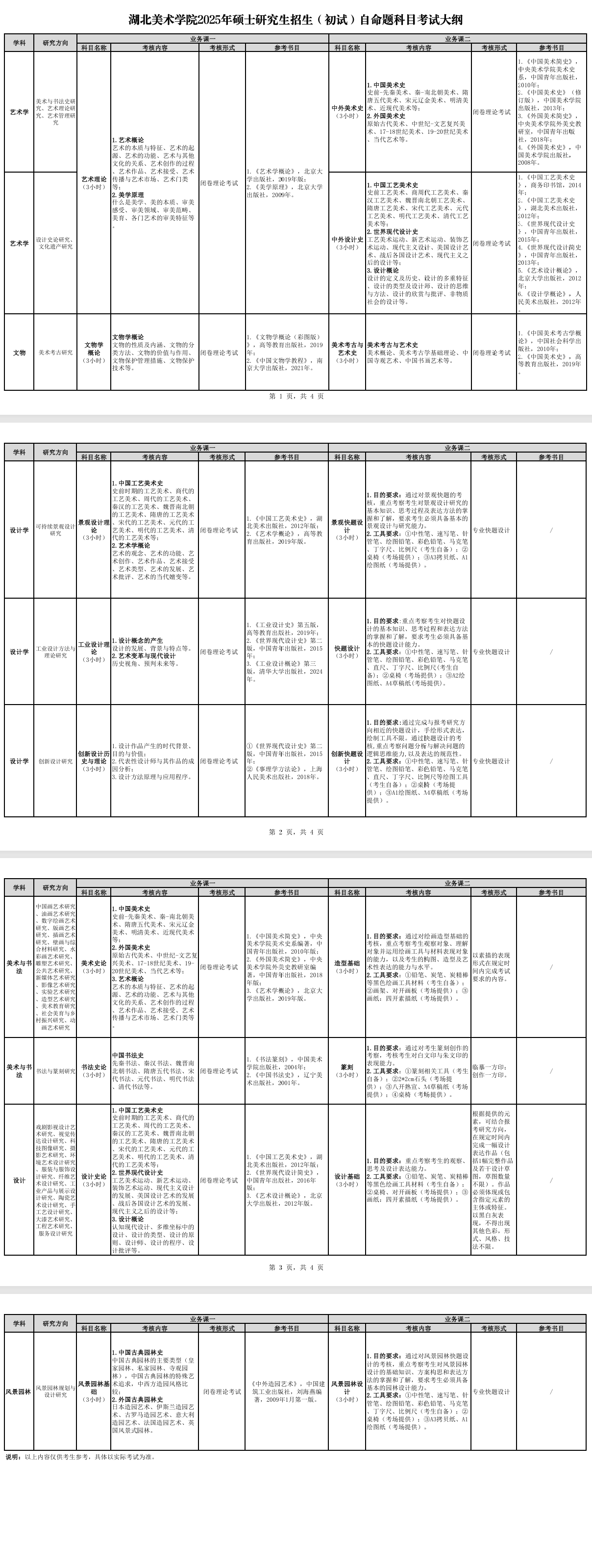 2025湖北美术学院考研参考书目