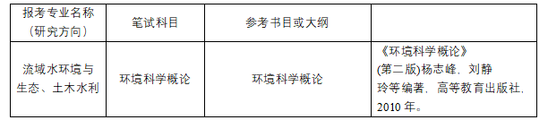 \ QQ20250409-111319.png