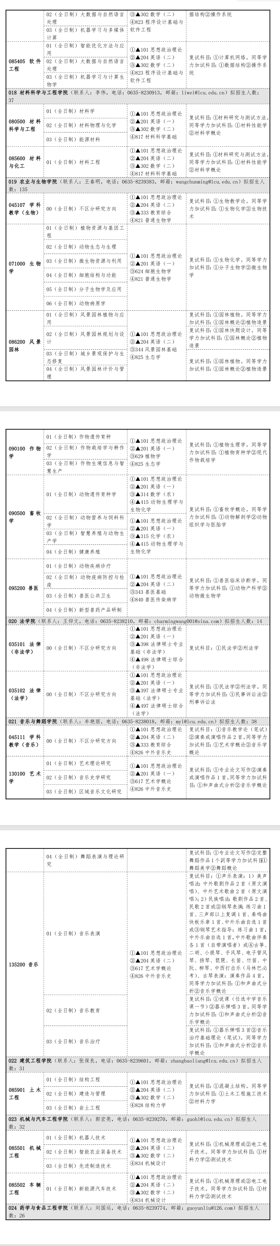 2025聊城大学研究生招生专业目录及考试科目