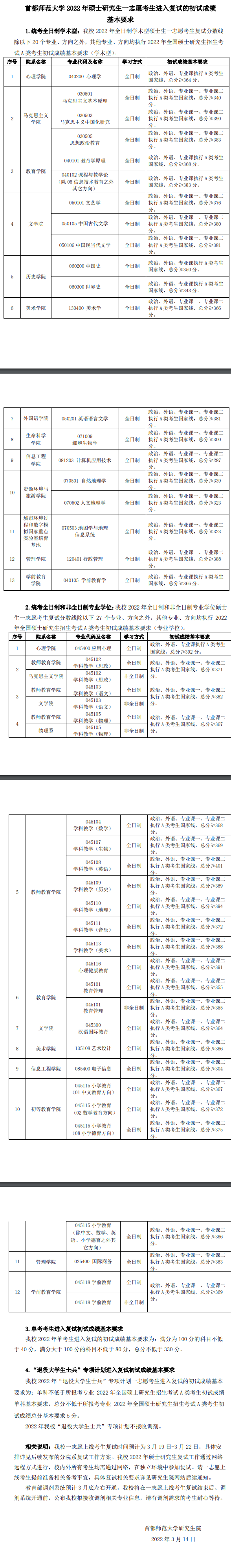 2024首都师范大学 title=