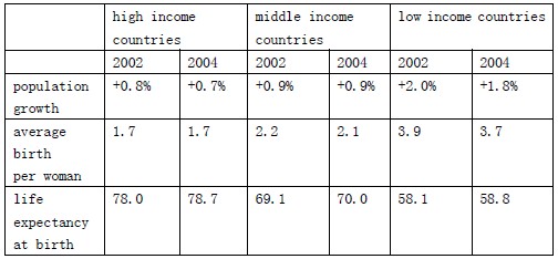 2013年雅思写作考情分析2014年雅思写作备考建议