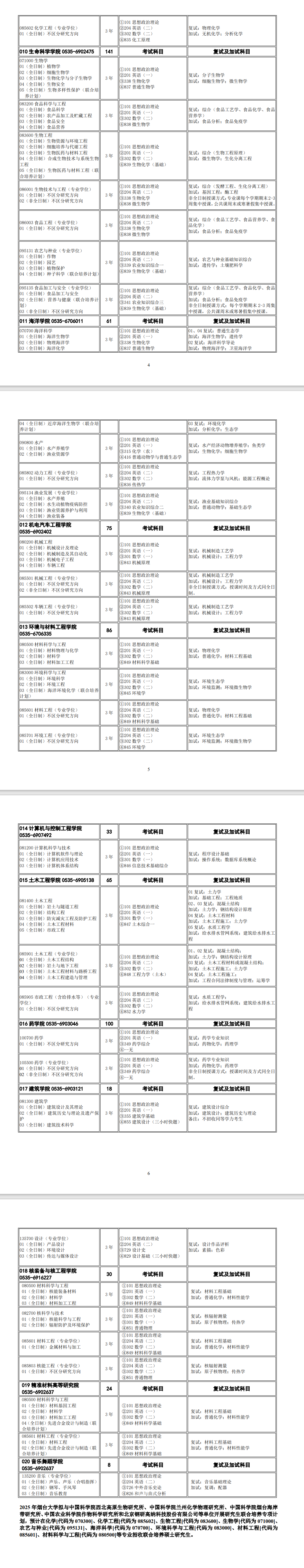 2025烟台大学研究生招生专业目录及考试科目