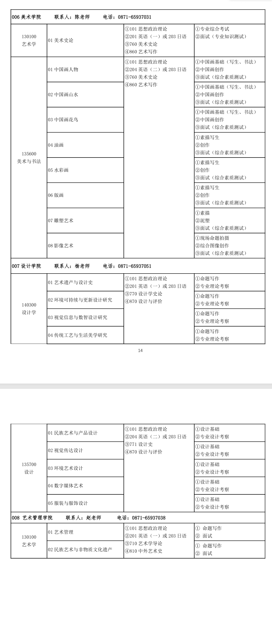 2025云南艺术学院研究生招生专业目录及考试科目