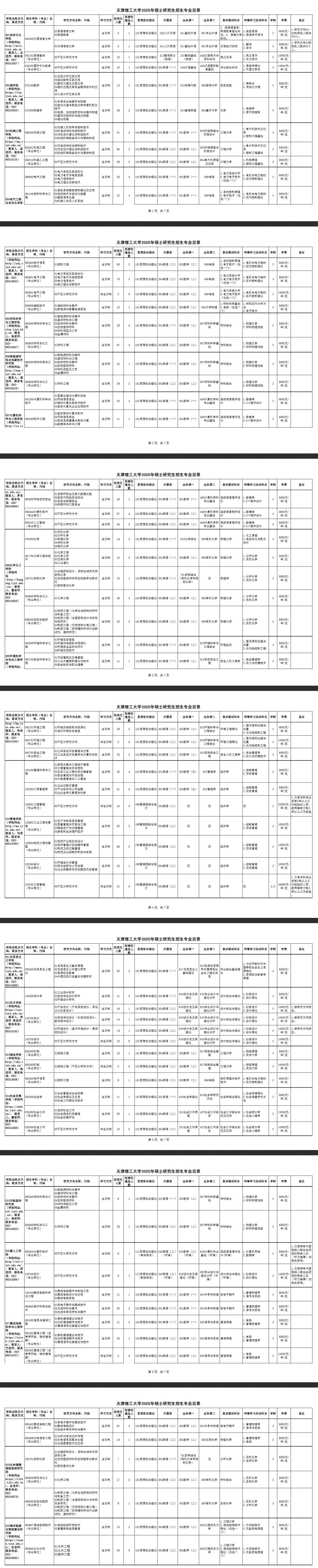 2025天津理工大学研究生招生专业目录及考试科目