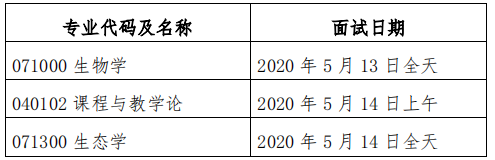 2020研究生复试