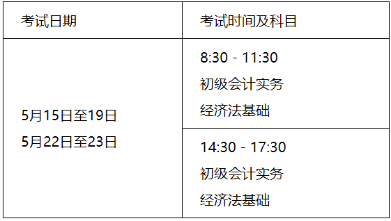 2021年成都初级会计考试时间5月15日至19日，5月22日至23日