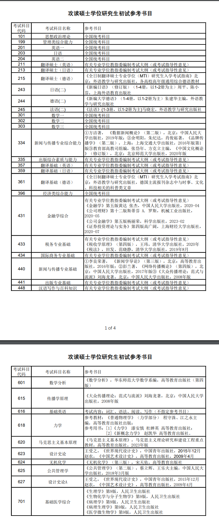 2025上海理工大学考研参考书目