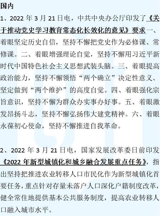 2023考研每日时事政治2022年3月22日国内外新闻