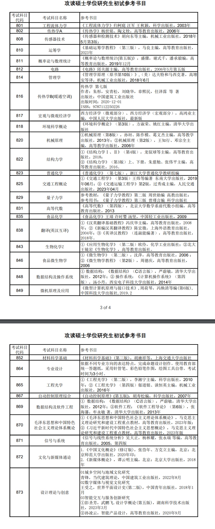 2025上海理工大学考研参考书目