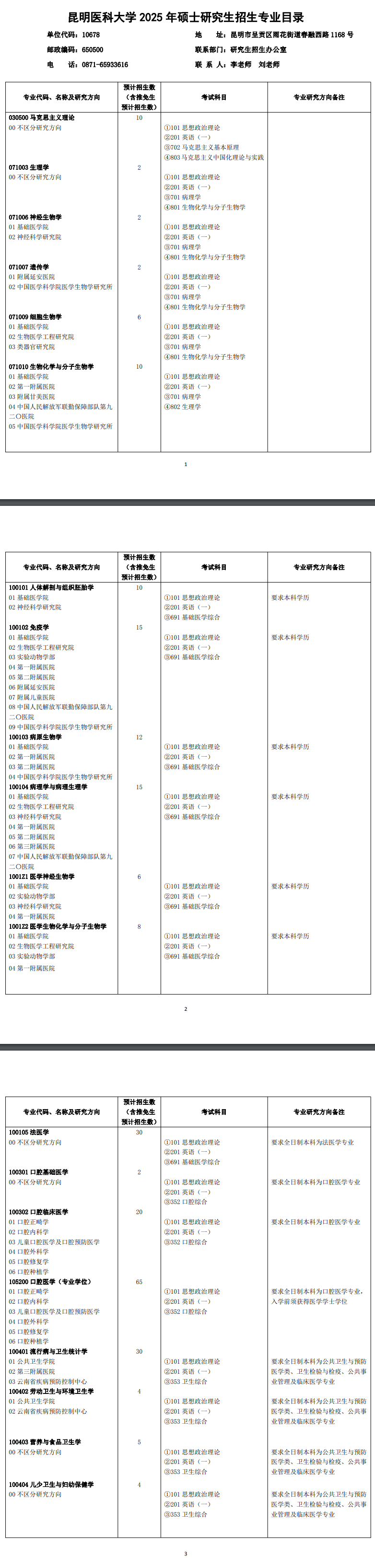 2025昆明医科大学研究生招生专业目录及考试科目