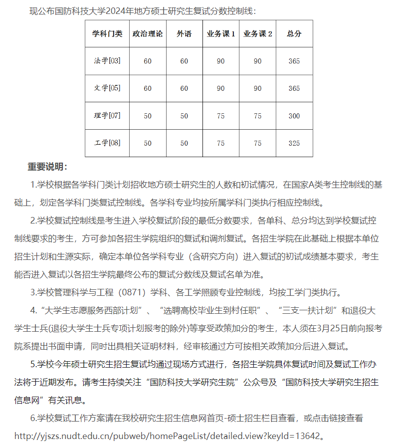2024国防科技大学 title=
