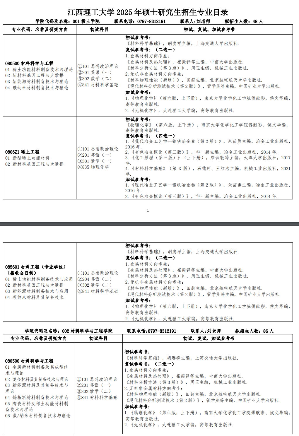 2025江西理工大学研究生招生专业目录及考试科目