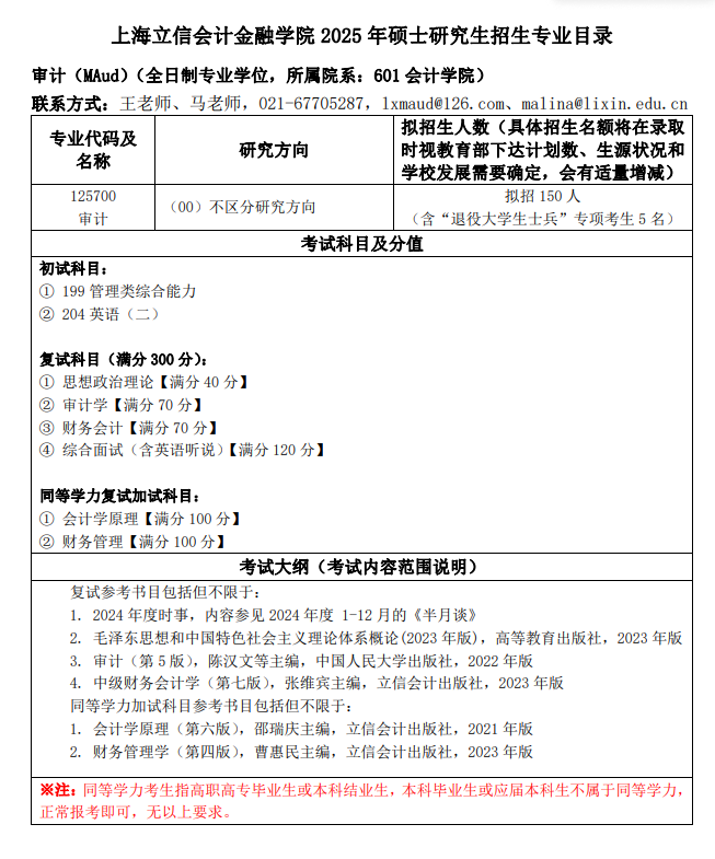 2025上海立信会计金融学院研究生招生专业目录及考试科目