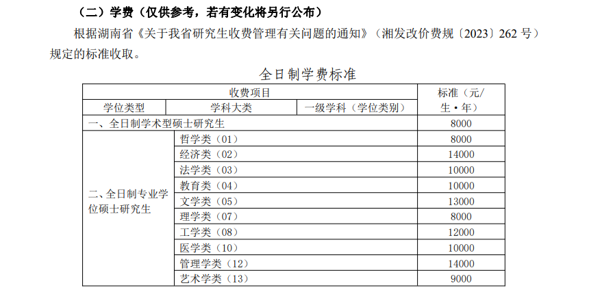 \ 2025中南大学研究生学费多少钱一年-各专业收费标准