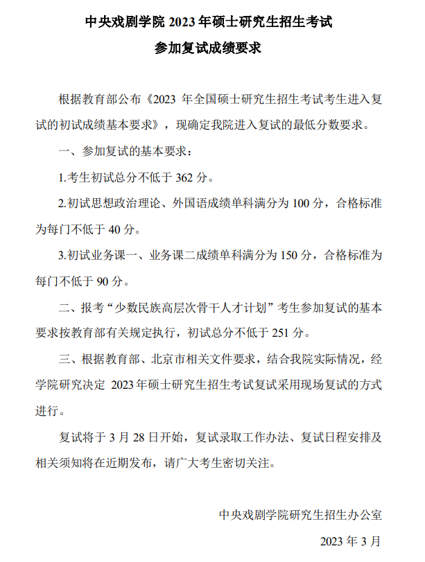 \ 2024中央戏剧学院 title=