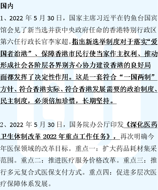 2023考研每日時事政治2023年5月31日國內外新聞