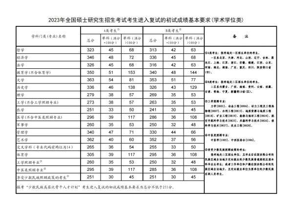 2024昆明理工大学 title=