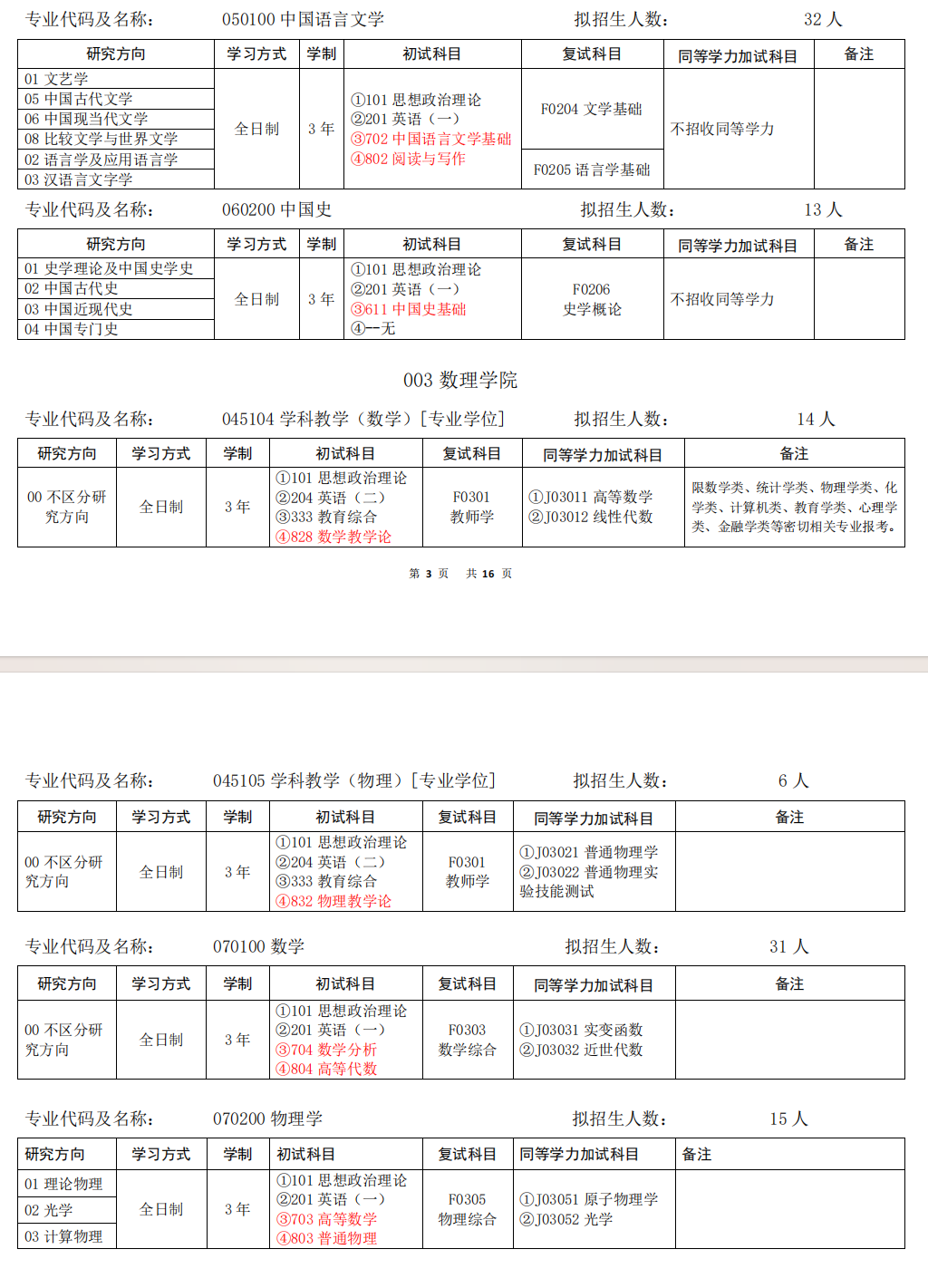 2025安庆师范大学研究生招生专业目录及考试科目