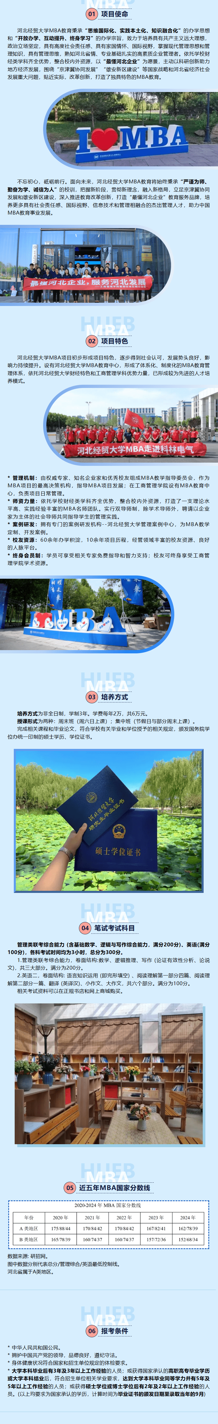 2025年河北经贸大学MBA招生简章