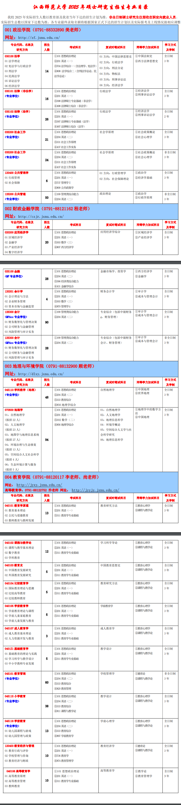 2025江西师范大学研究生招生专业目录及考试科目